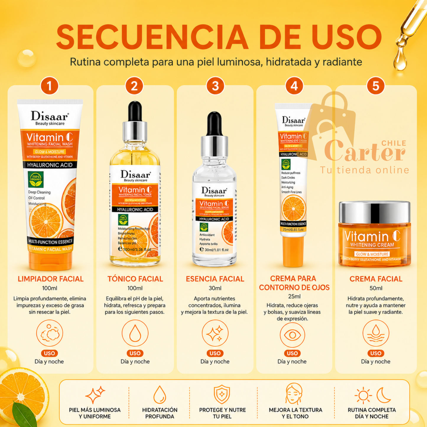 GlowC™ Set Vitamina C 5 en 1