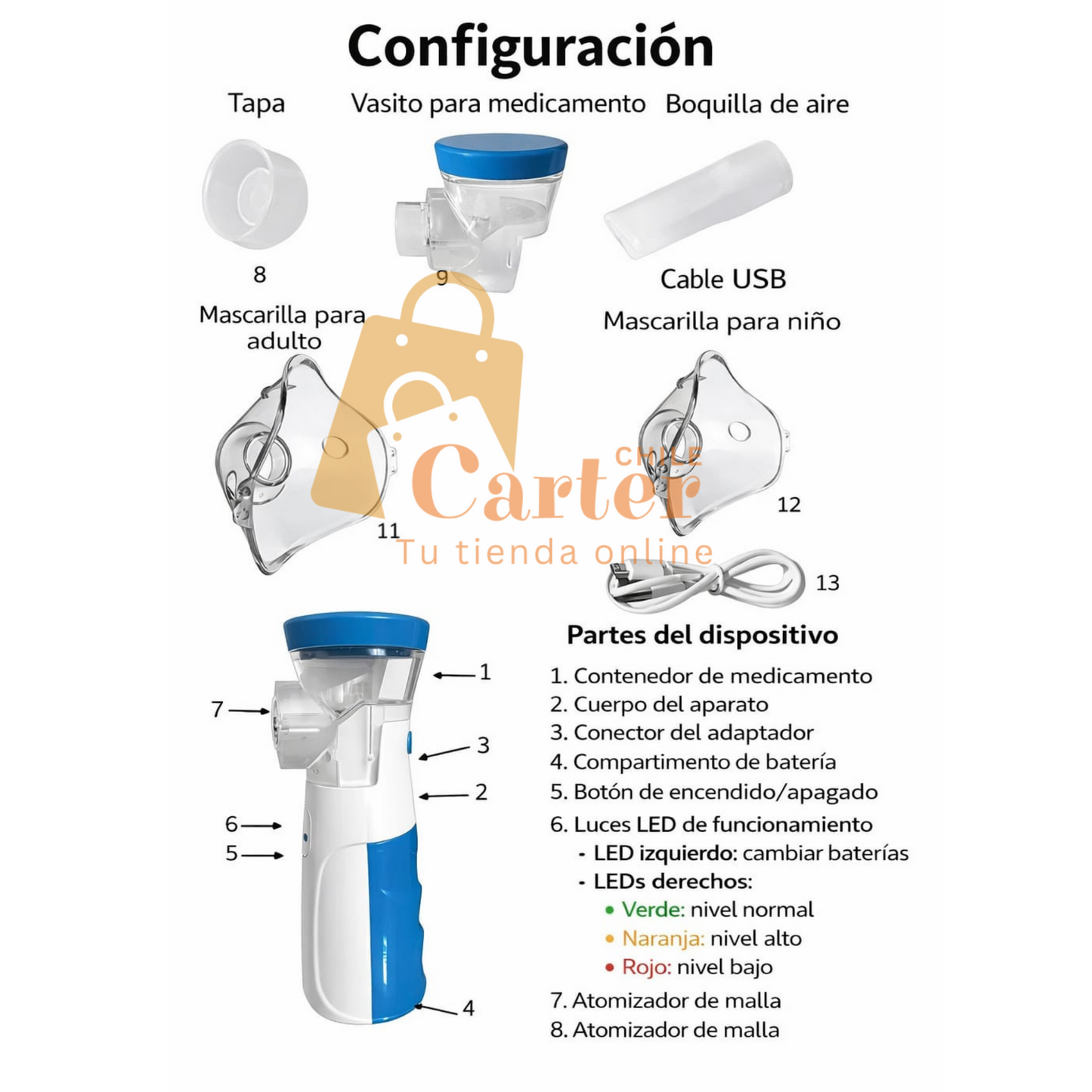 Nebulizador Air Usb™